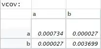 variancecovar