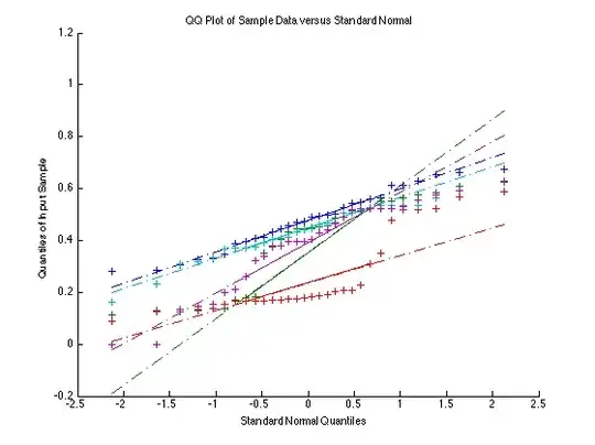 qqplot1