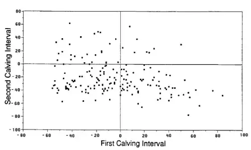 Figure 1 from the paper