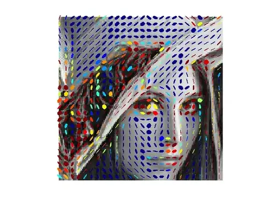 StructureTensor_demo_Lena_Peyre_diffc