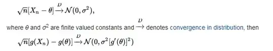 delta method