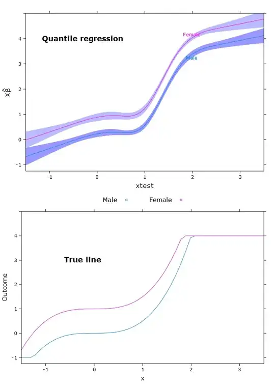 beanplot