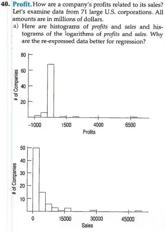 Here is an image of the proof