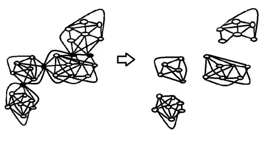 posterior with n_o=6 and n_a=4