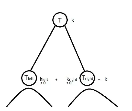 recursive_split