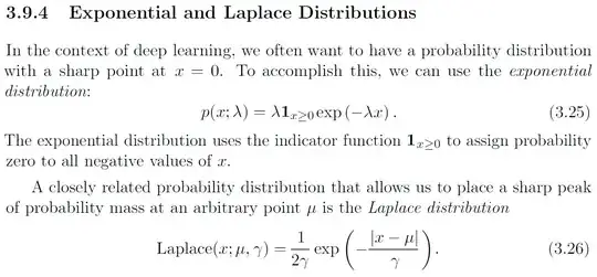 The book is Goodfellow's Deep Learning