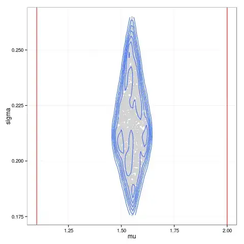 Simulation result