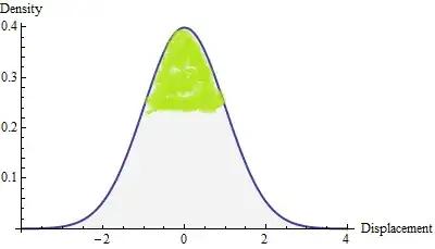 Figure 2: The student's first coloring.