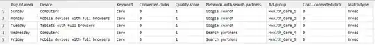 Data is a subset of my original DF. Snip of it is attached