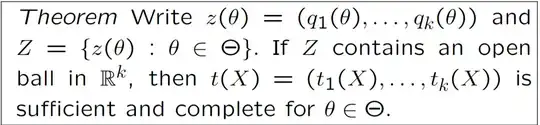 The open ball theorem