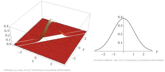 joint and marginal pdf