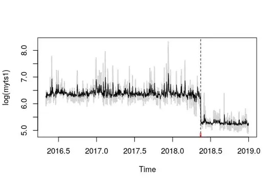 breakpoints