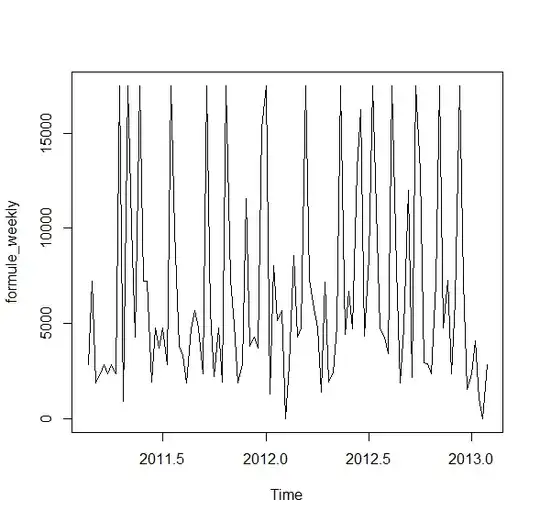 decomposition random data