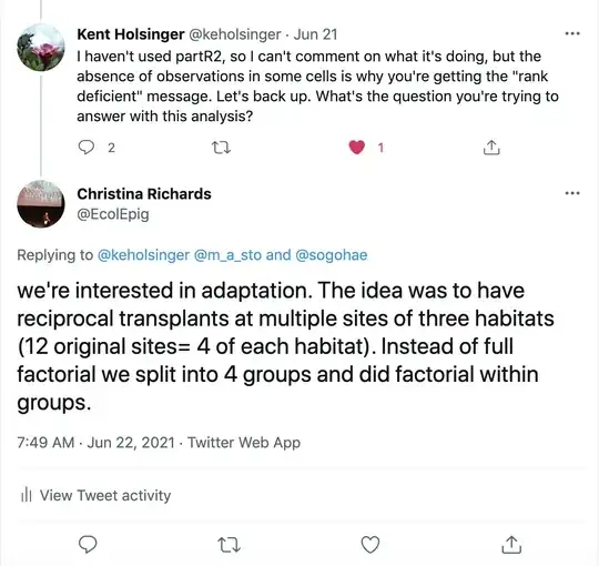 Holsinger response