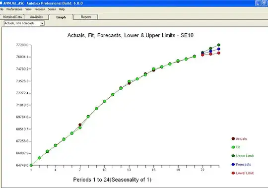 qq plot