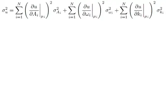 perfect fit with ratio distribution for the special case