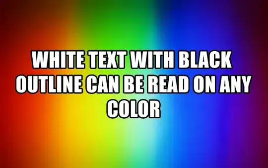 ECDFs
