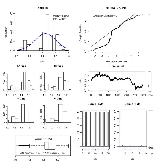 the difference between one-tailed and two-tailed hypothesis tests