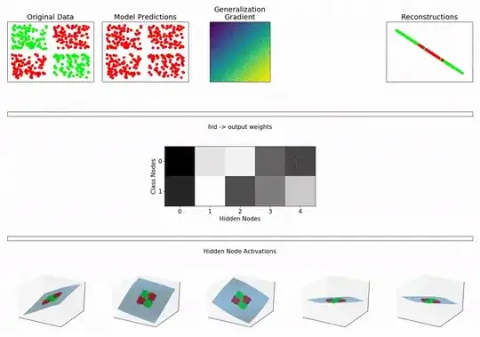 neural network gif