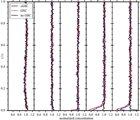 example image with 160 bins