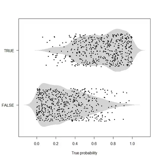 beanplot