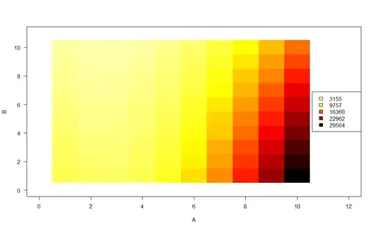 blackbody color counts