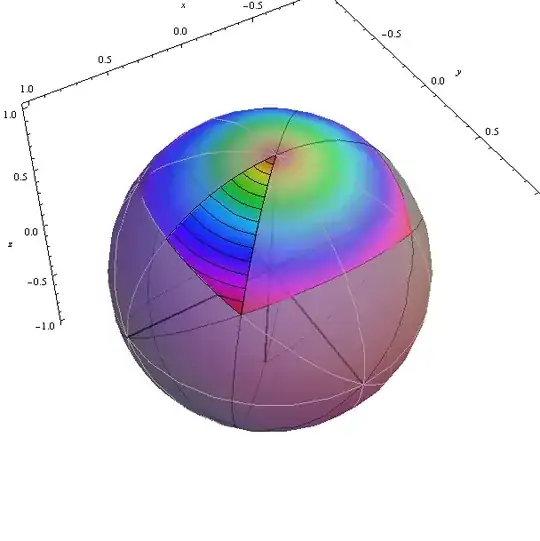 Poisson's distribution