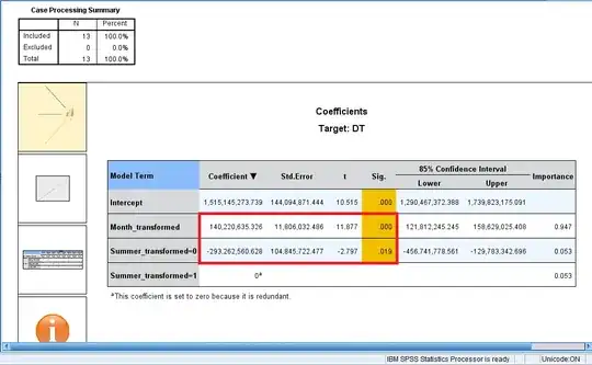 sample problem using Bayes' Theorem