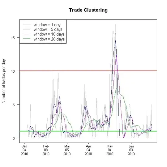 SVM separation 2