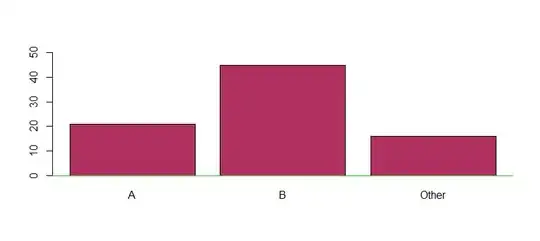 generic naive Bayes model