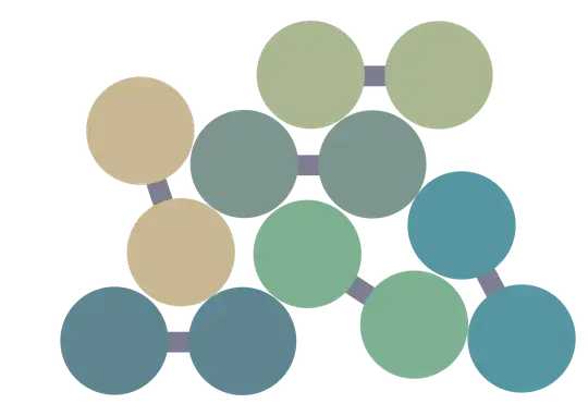 H2 molecules