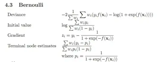 qqnorm log(x)