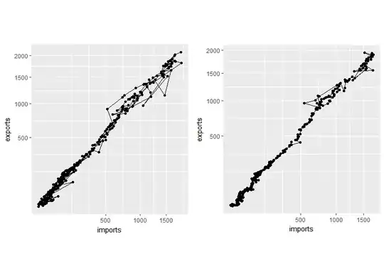 spss_logistic_reg
