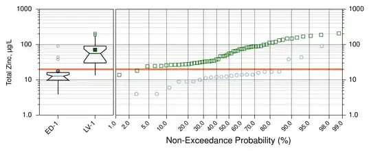 example data