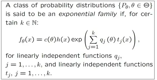 Exponential theorem