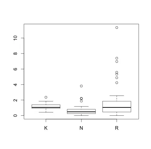 Example 2