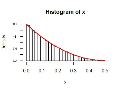 Image 2, PDFs