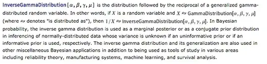 From the paragraph *Background&Context*