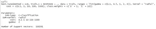 Recursice Neural Networks