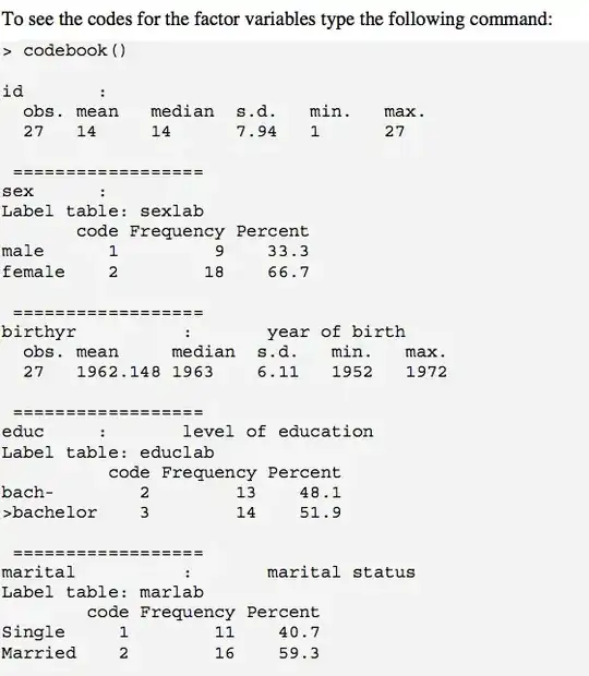 sample output