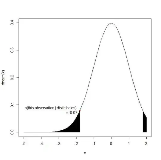 example