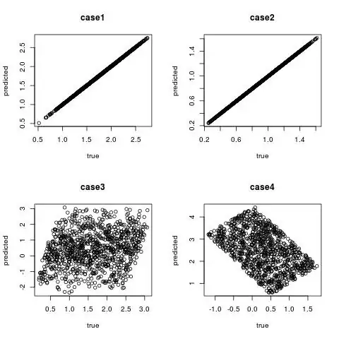 Reference data