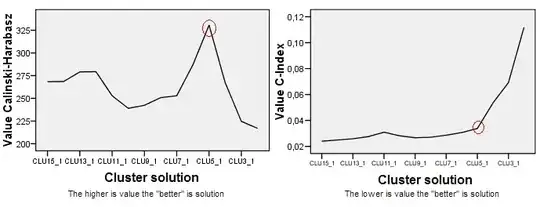 "Reproduction" of Cumming (2008) Fig. 5 via posted formulas.