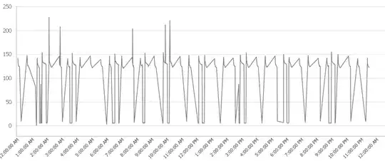 calibration plot