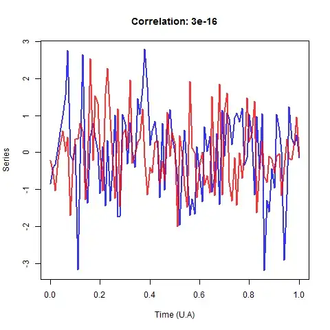 It is more accurate when I get latest data