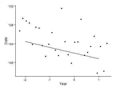graph1