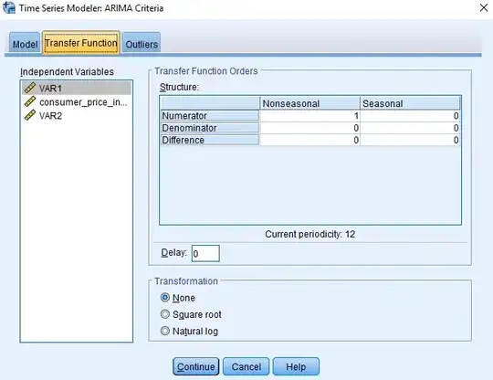 SPSS window for specifying the Transfer function for each individual predictor to be used in the time series
