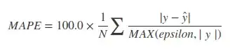 MAPE Formula