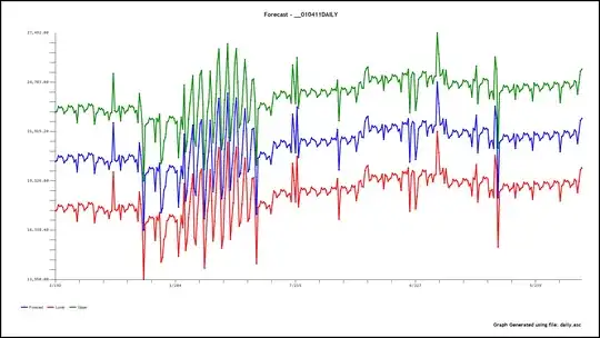 PR CURVE 1