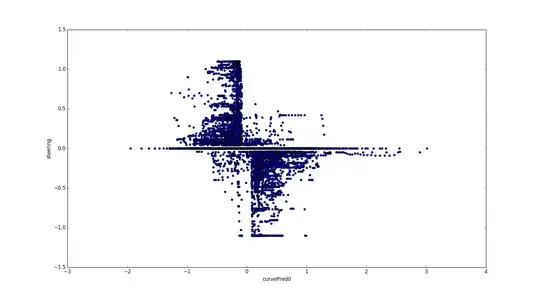 CNN Confusion Matrix